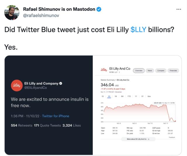 推特8美元认证“蓝V”造谣美制药巨头，市值一天蒸发近1100亿元（instagram申请认证）