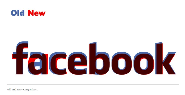 如何评价脸书（Facebook）新标志？（FACEBOOK脸书外贸推广实战教程）