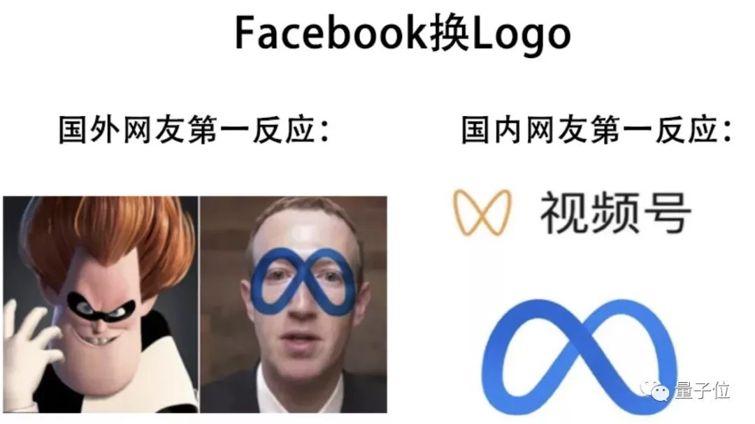 用数学方式打开Facebook新Logo，真的和视频号Logo来自同一方程（玩转facebook）