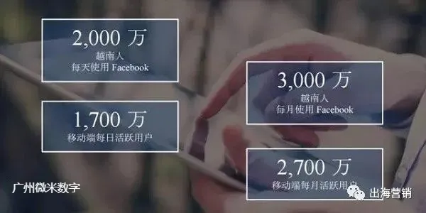 越南facebook广告账户的申请和开通【干货分享】（Facebook如何注册）