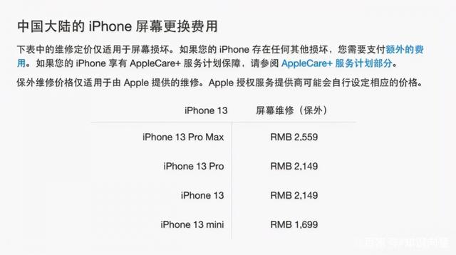 iPhone13维修受限：更换第三方屏幕，FaceID会失效，如何解决？（苹果13换第三方屏幕）